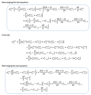 IndustrialMinimizer.com » Two-dimensional (2D) Burgers equation derivation